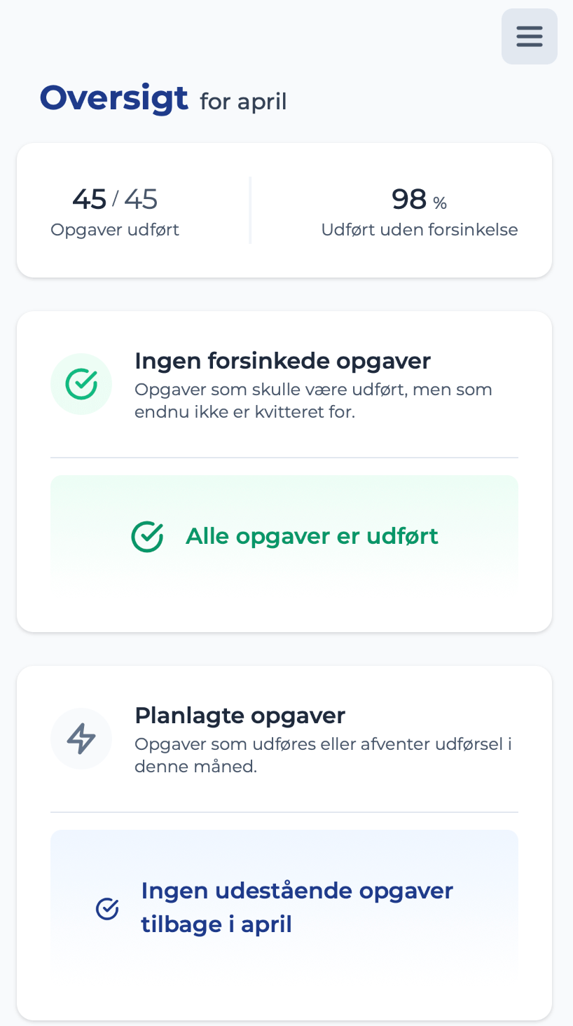 OnLion, oversigt over vedligeholdsplan